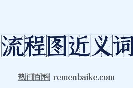 流程图近义词是什么意思的图片